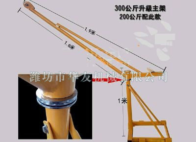 点击查看详细信息<br>标题：华友机械家用小吊机 阅读次数：7564